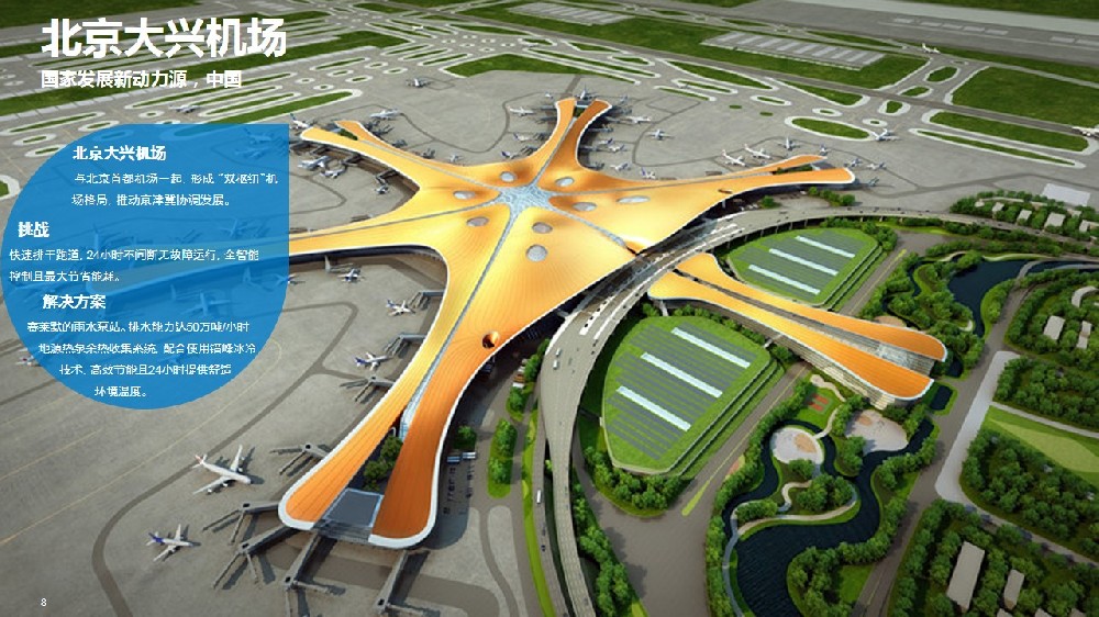 北京大兴机场